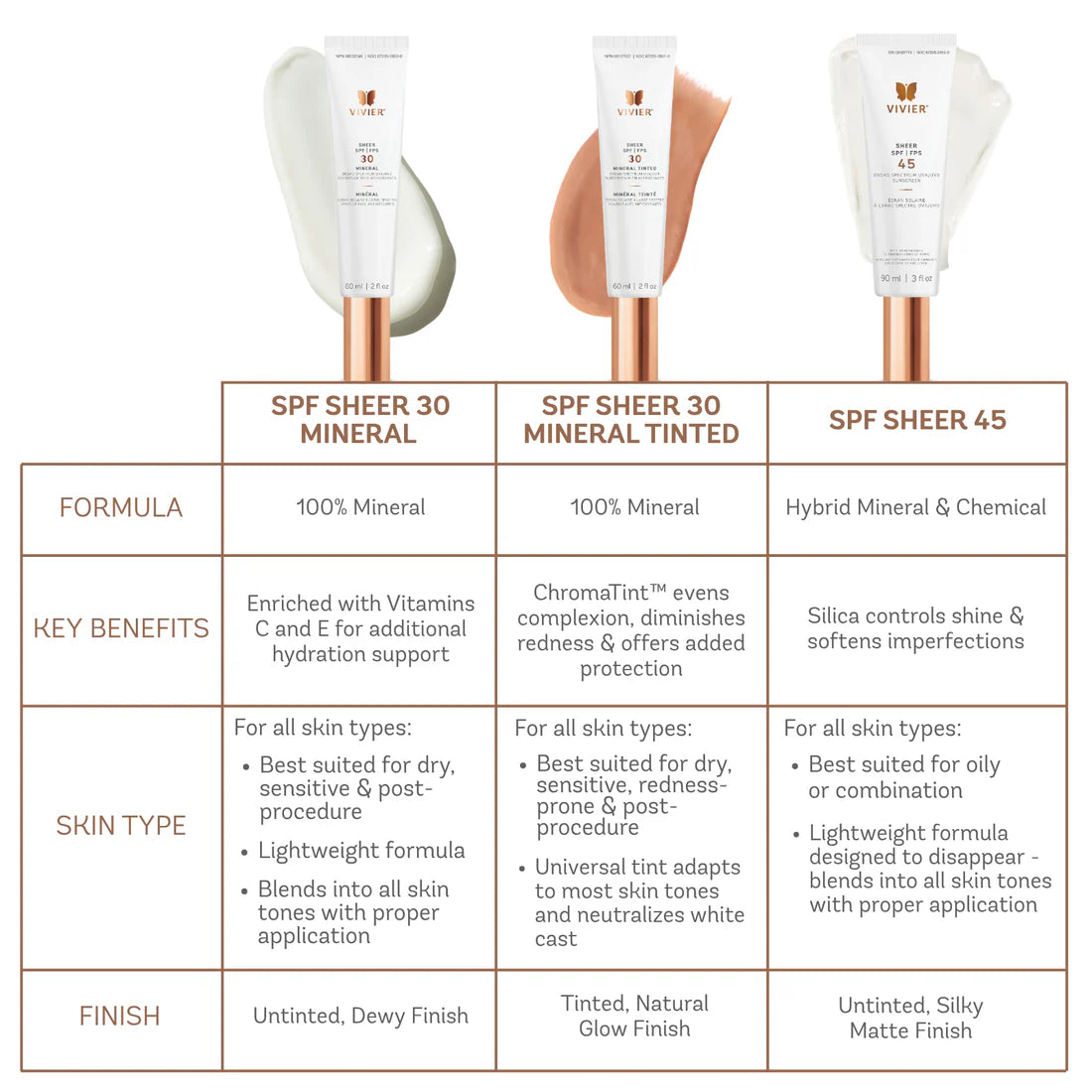 SHEER SPF 30 Mineral