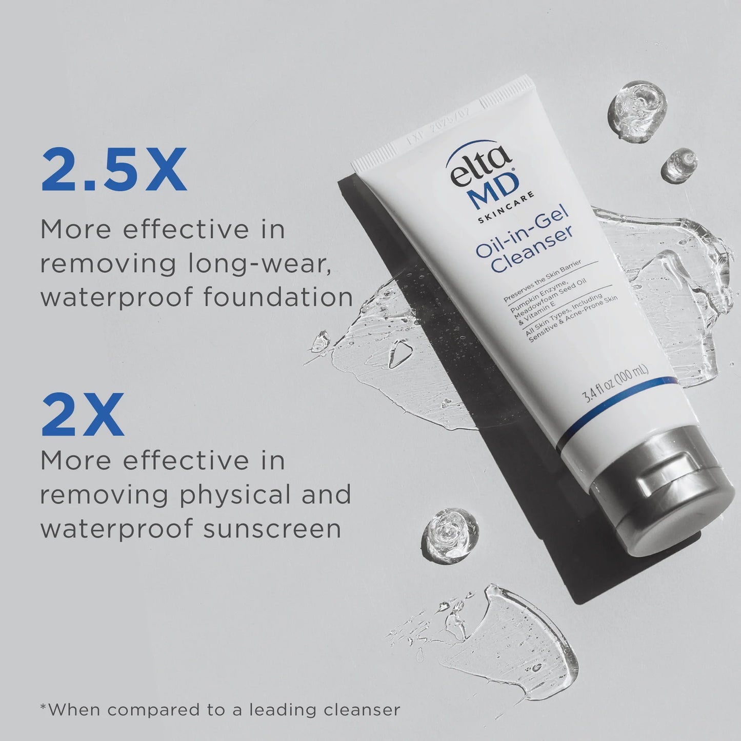 EltaMD Hydration Skincare Kit