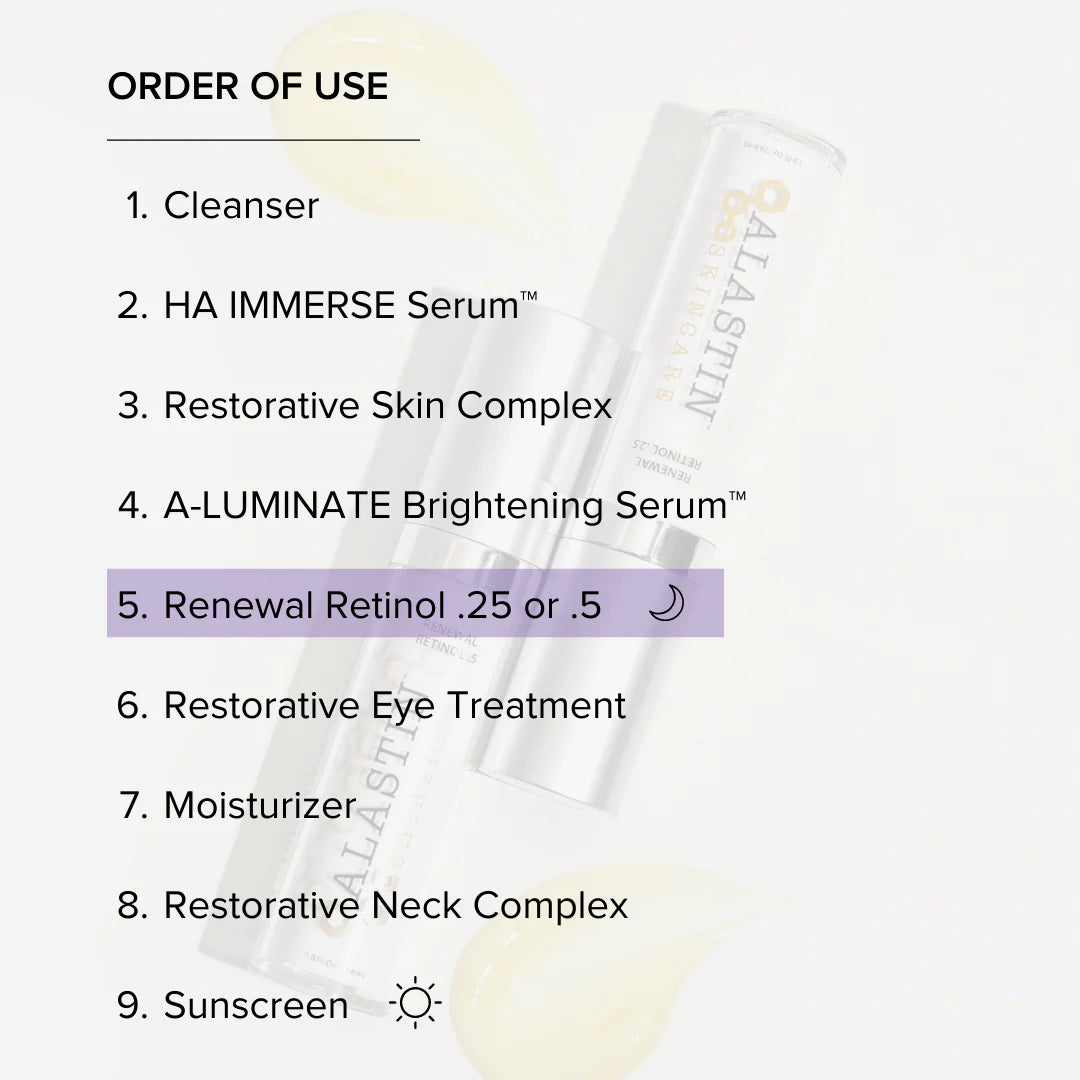 Alastin Renewal Retinol .25, 1 Oz