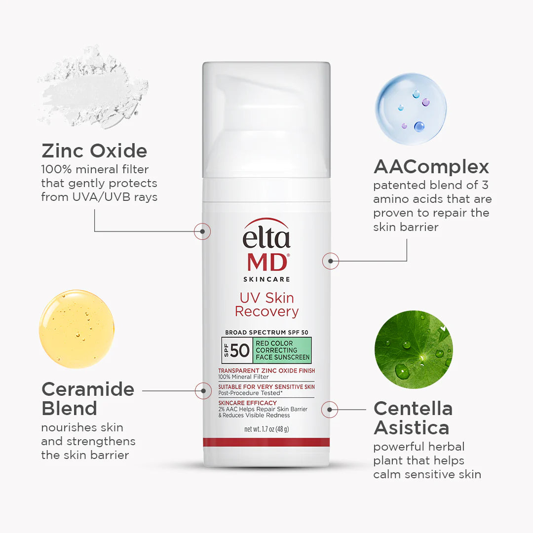 EltaMD Post-Procedure Skincare Kit