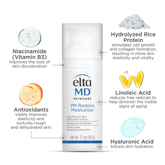 EltaMD PM Restore Moisturizer