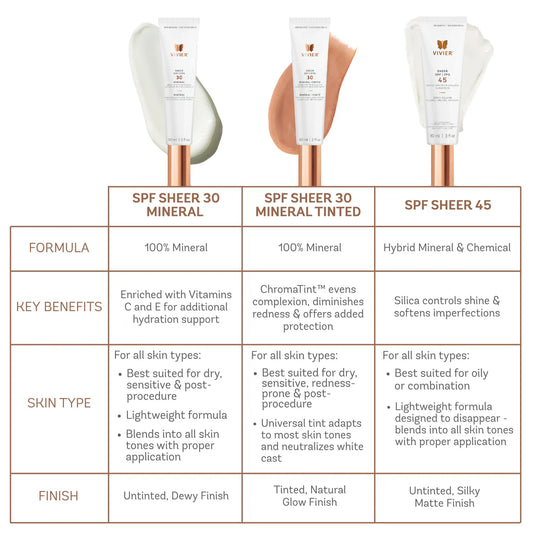 SHEER SPF 30 Mineral