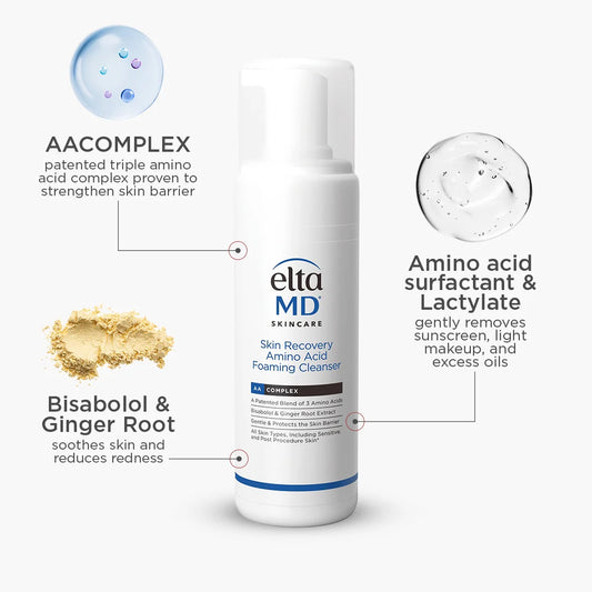 EltaMD Post-Procedure Skincare Kit